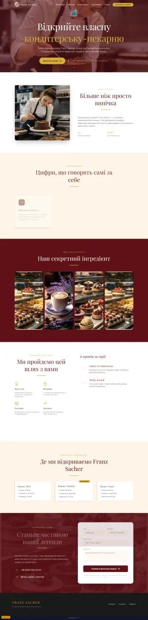 Кондитерські вироби
