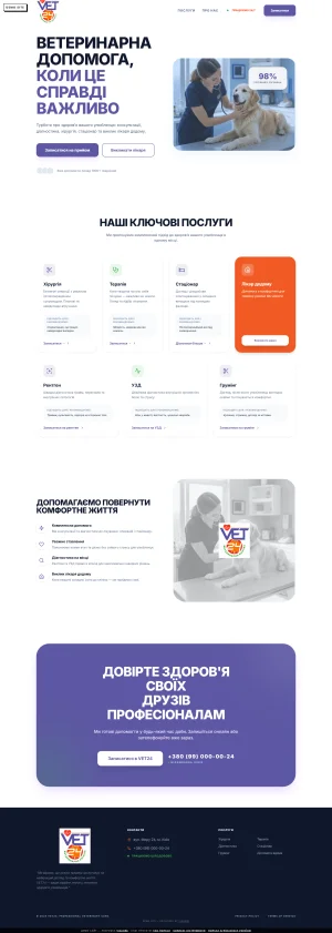 Vet24 | Ветеринарна клініка